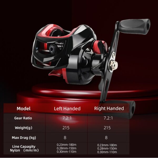 Carretilha de Pesca Meredith 7.2:1 Profissional 8Kg - Imagem 2