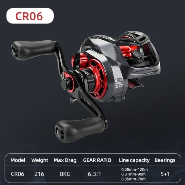 Carretilha de pesca profissional detalhes