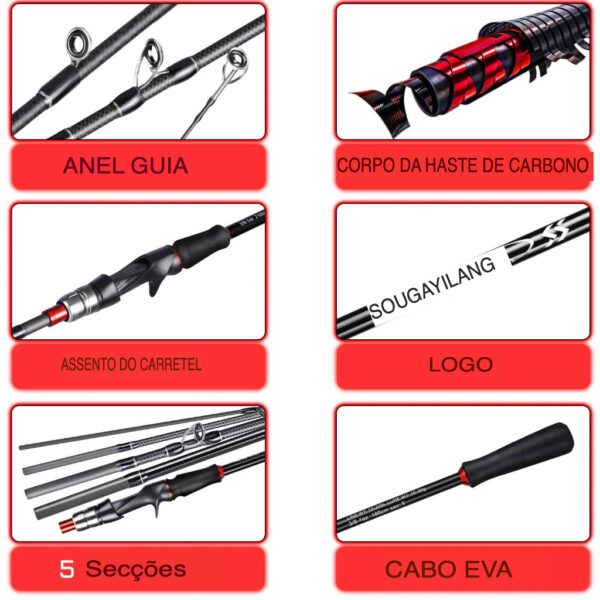 vara de pesca detalhes