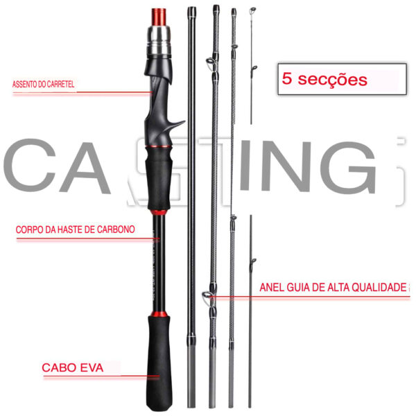 vara de pesca de fundição