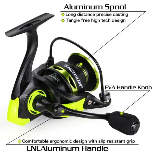 Molinete de Pesca Profissional 10kg 13 Rolamentos Series 1000-4000 - Imagem 3