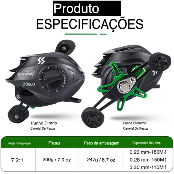 carretilha baitcasting verde e preto com mão direita e esquerda
