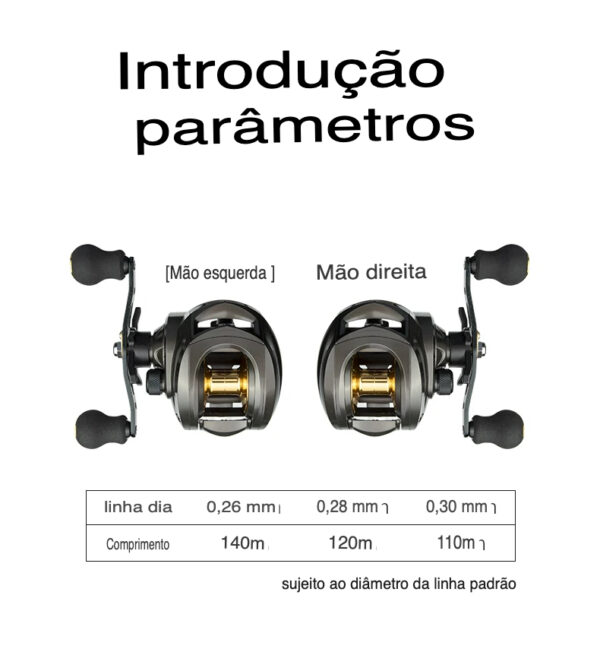 carretilha de pesca mão esquerda e mão direta
